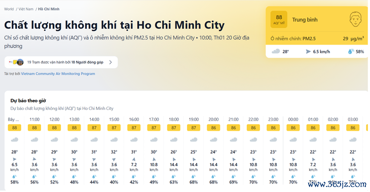 Nhiều trang tin cảnh báo TP.HCM ô nhiễm, xem thông tin chính thống ở đâu? - Ảnh 1.